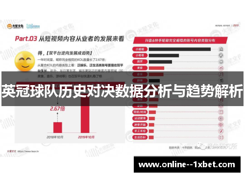 英冠球队历史对决数据分析与趋势解析 英冠球队历史对决数据分析与趋势解析