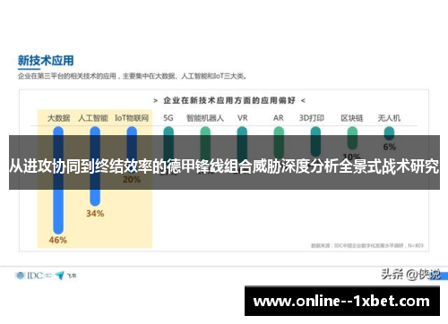 从进攻协同到终结效率的德甲锋线组合威胁深度分析全景式战术研究 从进攻协同到终结效率的德甲锋线组合威胁深度分析全景式战术研究