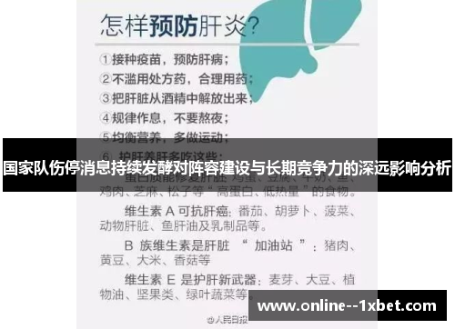 国家队伤停消息持续发酵对阵容建设与长期竞争力的深远影响分析 国家队伤停消息持续发酵对阵容建设与长期竞争力的深远影响分析