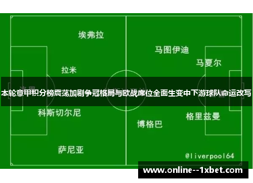 本轮意甲积分榜震荡加剧争冠格局与欧战席位全面生变中下游球队命运改写 本轮意甲积分榜震荡加剧争冠格局与欧战席位全面生变中下游球队命运改写