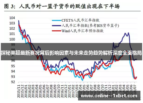 探秘英超最新赛况背后影响因素与未来走势趋势解析深度全面格局 探秘英超最新赛况背后影响因素与未来走势趋势解析深度全面格局
