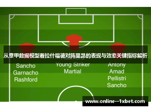 从意甲数据模型看拉什福德对阵里昂的表现与效率关键指标解析