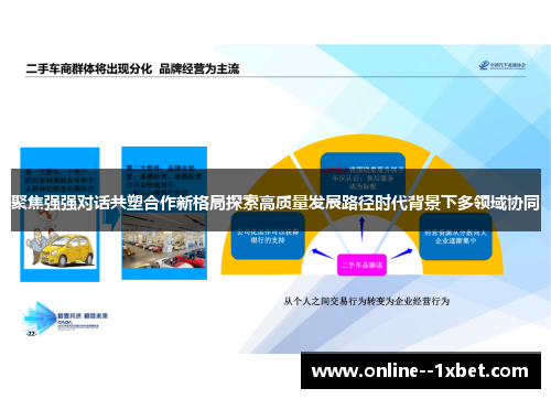 聚焦强强对话共塑合作新格局探索高质量发展路径时代背景下多领域协同