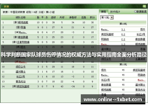 科学判断国家队球员伤停情况的权威方法与实用指南全面分析路径 科学判断国家队球员伤停情况的权威方法与实用指南全面分析路径