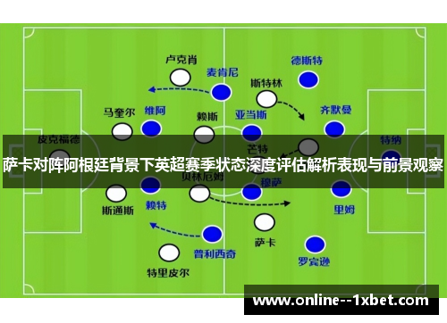萨卡对阵阿根廷背景下英超赛季状态深度评估解析表现与前景观察