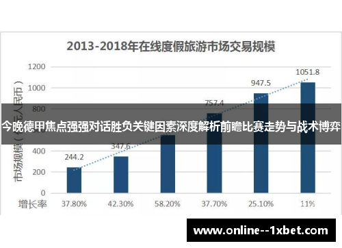 今晚德甲焦点强强对话胜负关键因素深度解析前瞻比赛走势与战术博弈 今晚德甲焦点强强对话胜负关键因素深度解析前瞻比赛走势与战术博弈