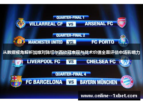 从数据视角解析加维对阵切尔西欧冠表现与战术价值全面评估中场影响力 从数据视角解析加维对阵切尔西欧冠表现与战术价值全面评估中场影响力