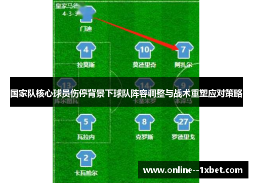 国家队核心球员伤停背景下球队阵容调整与战术重塑应对策略
