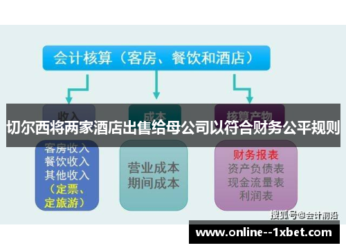 切尔西将两家酒店出售给母公司以符合财务公平规则